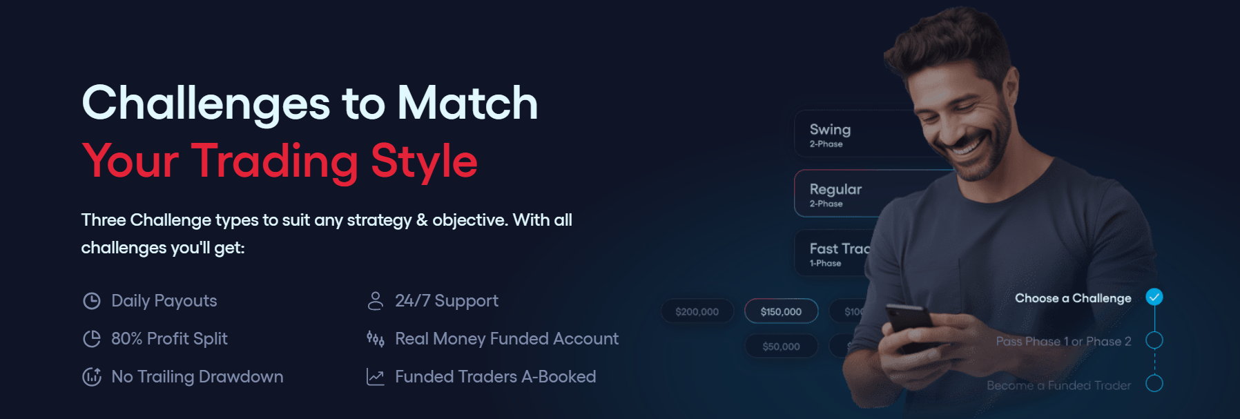 FunderPro Platform Features